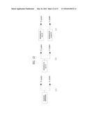 ROBUST SYMBOL TRANSMISSION AND RECEPTION METHOD USING HIERARCHICAL     MODULATION IN WIRELESS ACCESS SYSTEM diagram and image