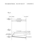 MESSAGE DISTRIBUTING SYSTEM, MESSAGE DISTRIBUTING APPARATUS, MESSAGE     DISTRIBUTING METHOD AND MESSAGE DISTRIBUTING PROGRAM diagram and image