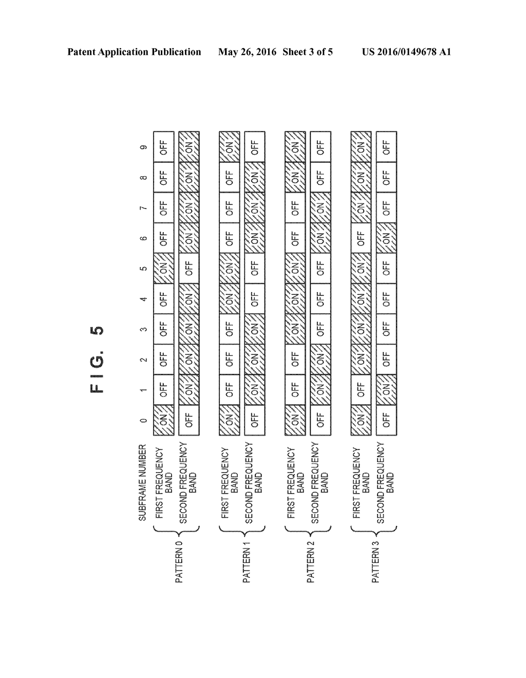 COMMUNICATION APPARATUS, METHOD FOR CONTROLLING SAME, BASE STATION     APPARATUS, METHOD FOR CONTROLLING SAME, AND COMPUTER-READABLE STORAGE     MEDIUM - diagram, schematic, and image 04