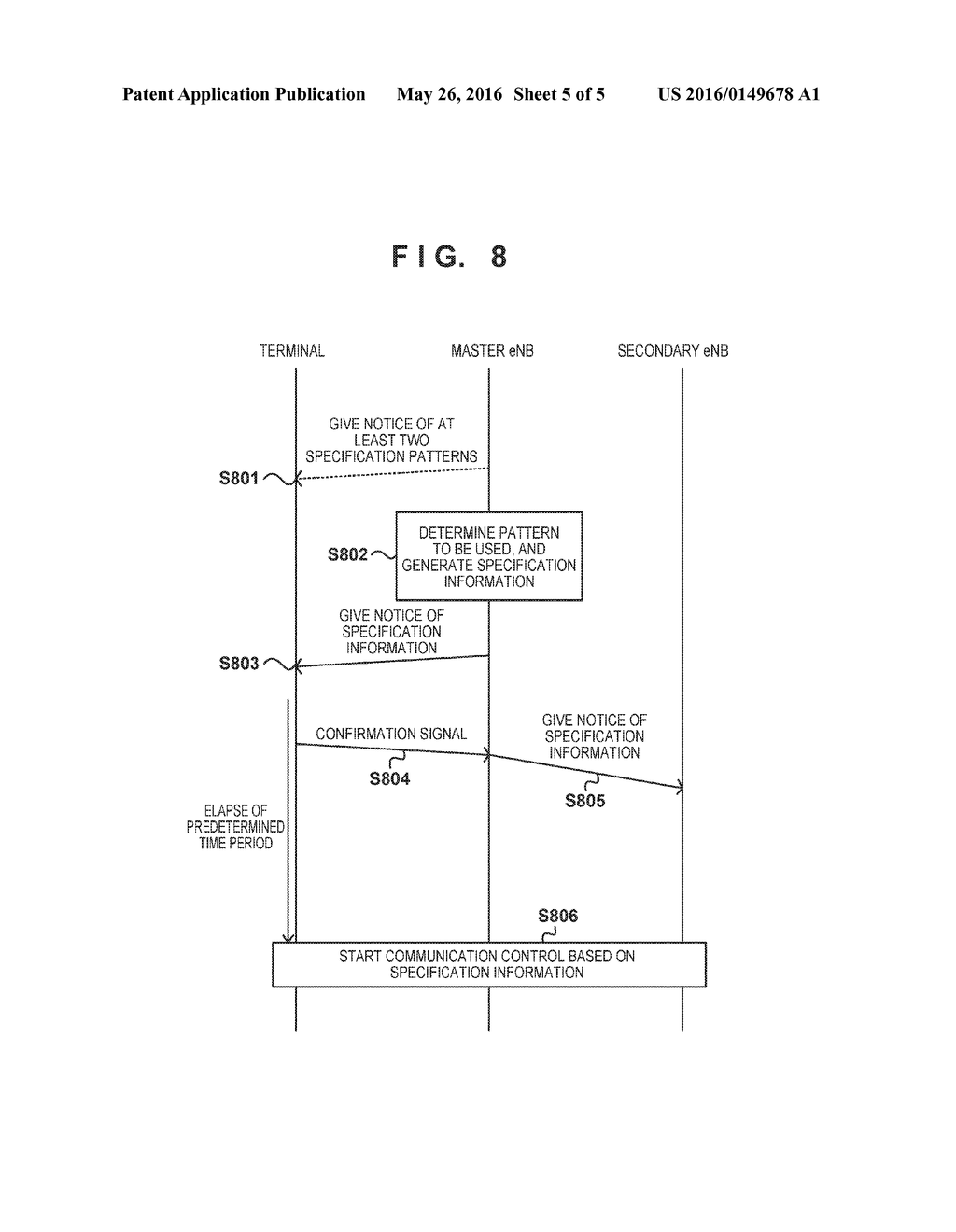 COMMUNICATION APPARATUS, METHOD FOR CONTROLLING SAME, BASE STATION     APPARATUS, METHOD FOR CONTROLLING SAME, AND COMPUTER-READABLE STORAGE     MEDIUM - diagram, schematic, and image 06