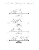 CIRCUITRY AND METHODS FOR TIME DIVISION DUPLEX CARRIER AGGREGATION diagram and image