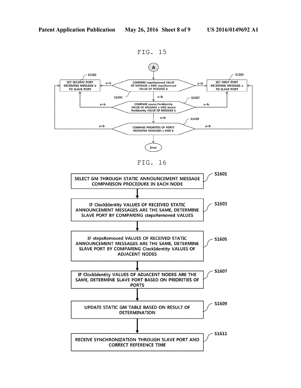 METHOD AND APPARATUS FOR PROVIDING TIME SYNCHRONIZATION IN IN-VEHICLE     ETHERNET COMMUNICATION NETWORK - diagram, schematic, and image 09