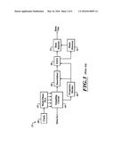 OVERSAMPLING CDR WHICH COMPENSATES FREQUENCY DIFFERENCE WITHOUT ELASTICITY     BUFFER diagram and image