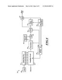 OVERSAMPLING CDR WHICH COMPENSATES FREQUENCY DIFFERENCE WITHOUT ELASTICITY     BUFFER diagram and image