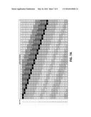 Transparent Serial Encryption diagram and image