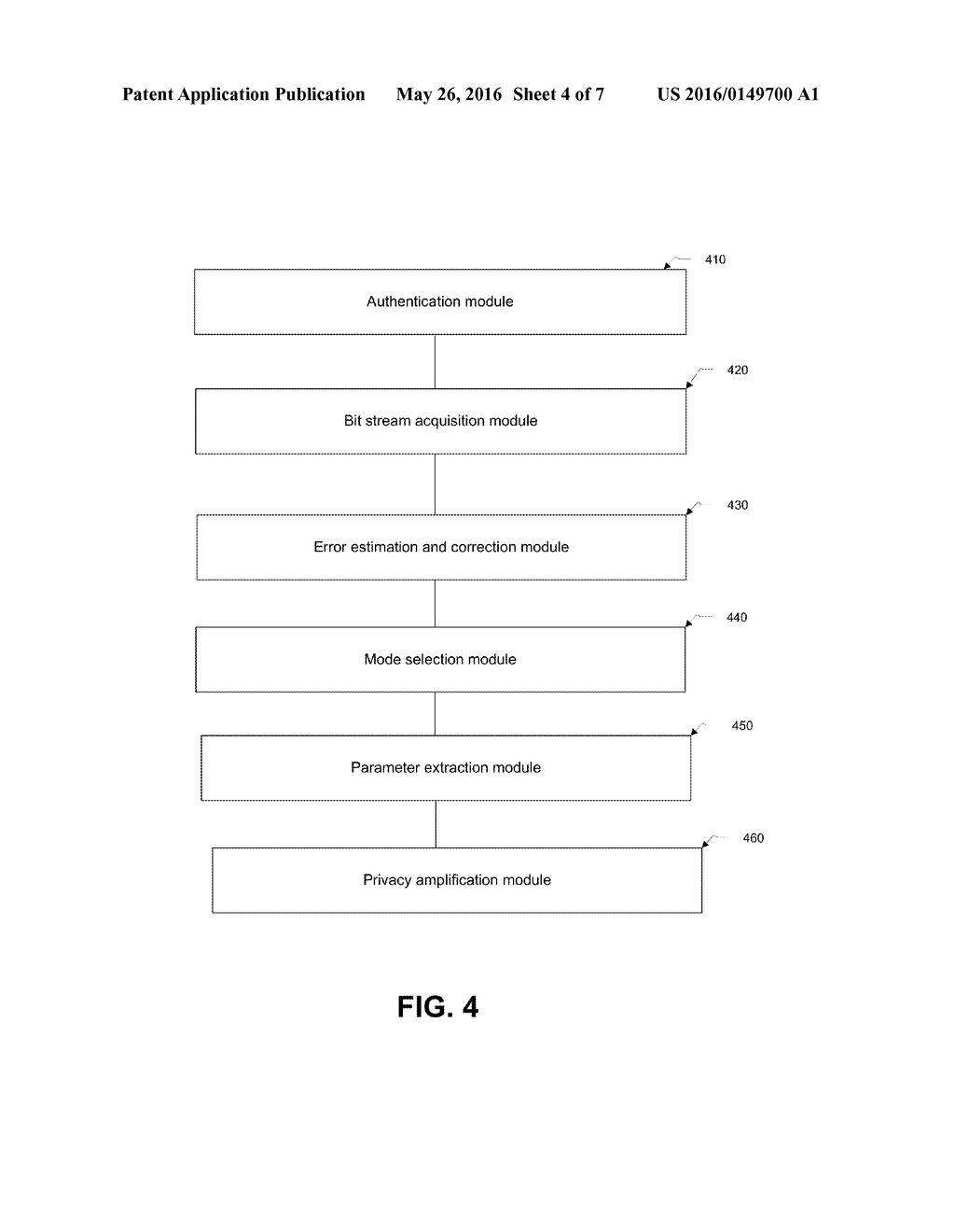 METHOD, APPARATUS, AND SYSTEM FOR QUANTUM KEY DISTRIBUTION, PRIVACY     AMPLIFICATION, AND DATA TRANSMISSION - diagram, schematic, and image 05