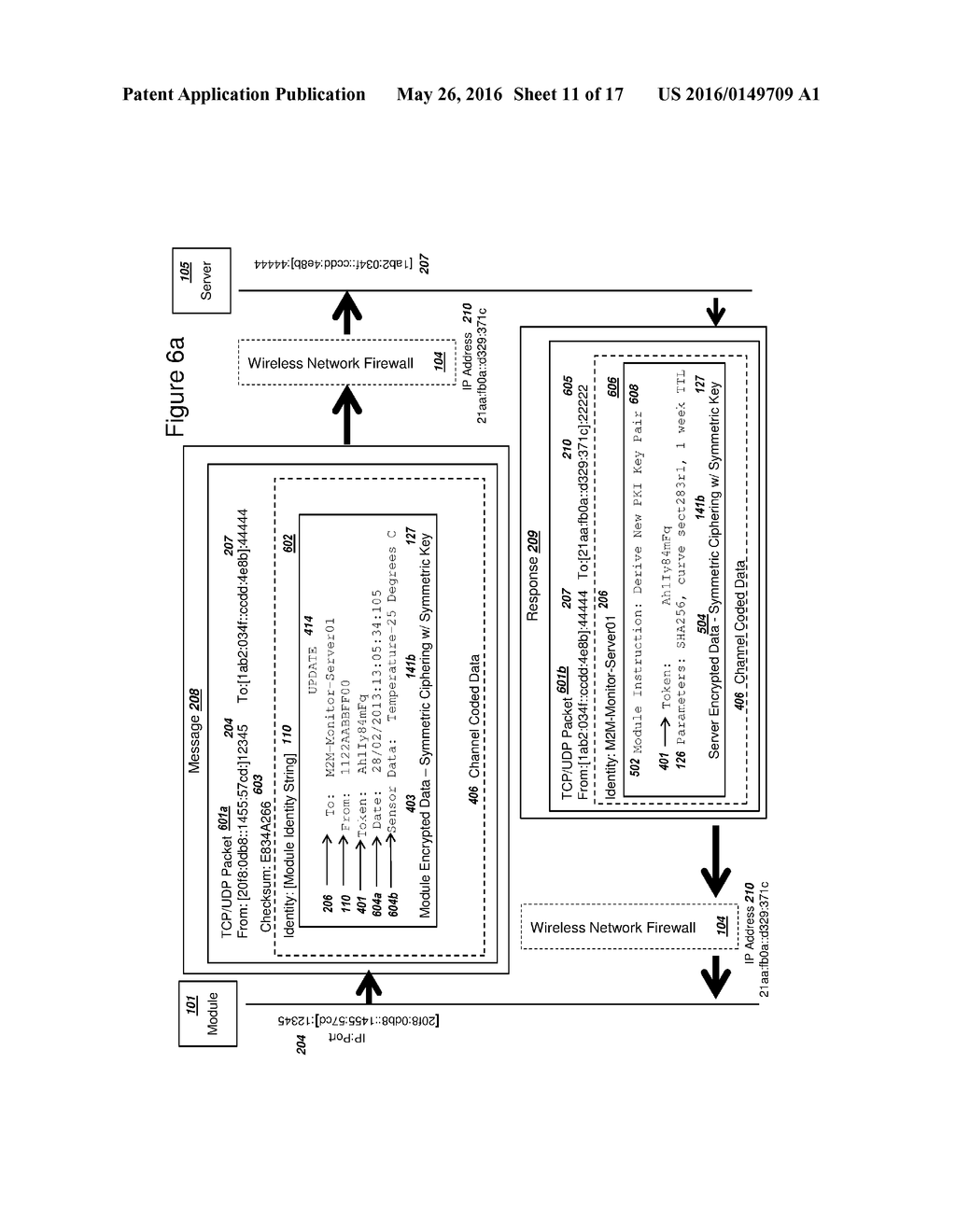 Systems and Methods for 