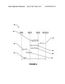 Shortest Path Bridging (SPB) - Protocol-Independent Multicast (PIM)     Interactions On A Backbone Edge Bridge (BEB) Acting As A Multicast     Boundary Router Interfacing With A PIM Network diagram and image