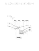 Shortest Path Bridging (SPB) - Protocol-Independent Multicast (PIM)     Interactions On A Backbone Edge Bridge (BEB) Acting As A Multicast     Boundary Router Interfacing With A PIM Network diagram and image