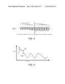 Methods, Systems, And Computer Program Products For Adaptive Channel     Estimation And Equalization In A Multicarrier Communication System diagram and image