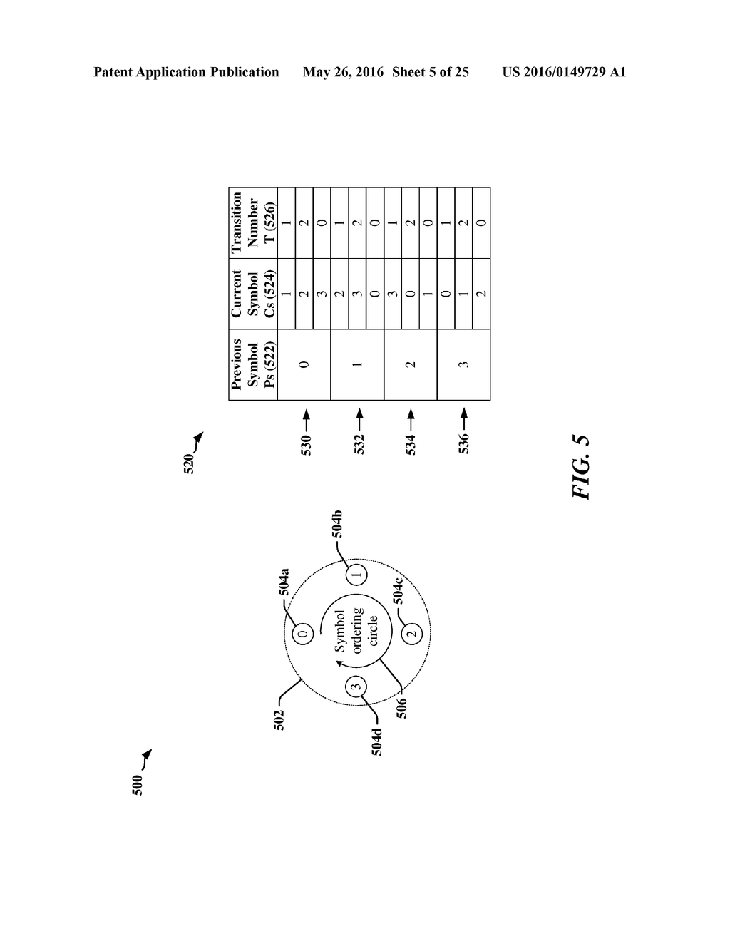 MULTI-WIRE SYMBOL TRANSITION CLOCKING SYMBOL ERROR CORRECTION - diagram, schematic, and image 06