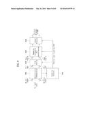 APPARATUS AND METHOD FOR SENDING AND RECEIVING BROADCAST SIGNALS diagram and image