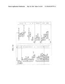 APPARATUS AND METHOD FOR SENDING AND RECEIVING BROADCAST SIGNALS diagram and image