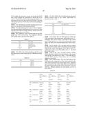 APPARATUS AND METHOD FOR SENDING AND RECEIVING BROADCAST SIGNALS diagram and image