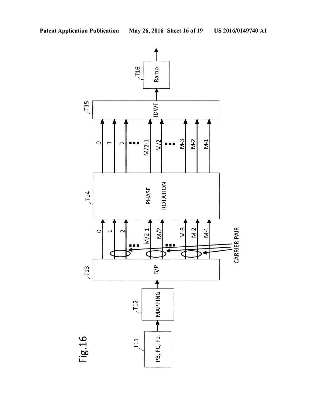 COMMUNICATION APPARATUS AND COMMUNICATION METHOD - diagram, schematic, and image 17