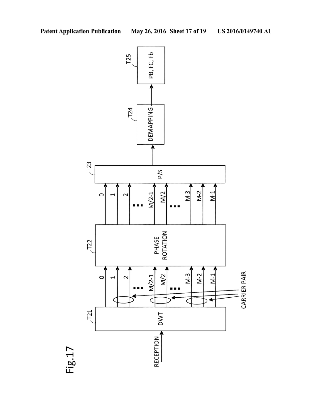 COMMUNICATION APPARATUS AND COMMUNICATION METHOD - diagram, schematic, and image 18