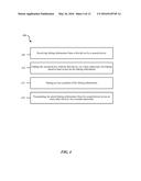 SIGNAL CLONING diagram and image