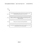 SIGNAL CLONING diagram and image