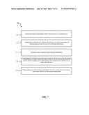 SIGNAL CLONING diagram and image