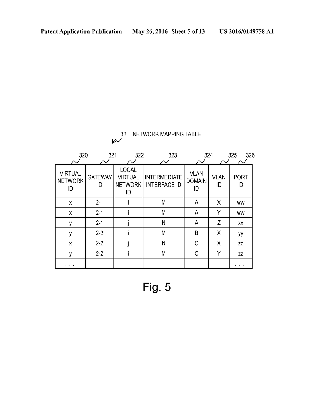 NETWORK SYSTEM, METHOD OF MANAGING NETWORK SYSTEM AND GATEWAY APPARATUS - diagram, schematic, and image 06