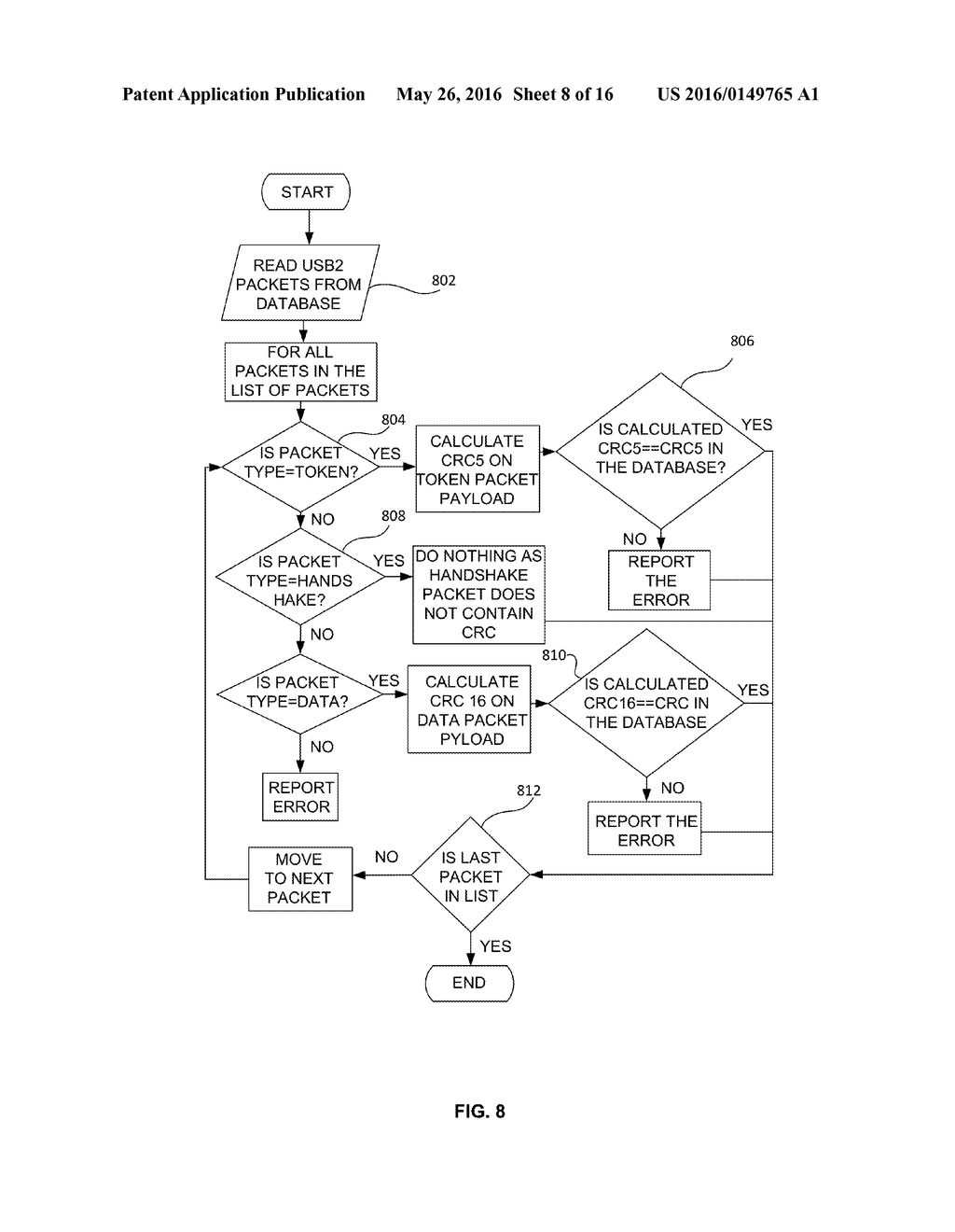 SYSTEM AND METHOD FOR EXTRACTING PROTOCOL INFORMATION FROM A SIMULATION     ENVIRONMENT TO ANALYZE SYSTEM BEHAVIOR - diagram, schematic, and image 09