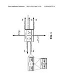 Deep Packet Inspection Virtual Function diagram and image