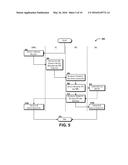 Deep Packet Inspection Virtual Function diagram and image