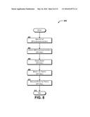 Deep Packet Inspection Virtual Function diagram and image