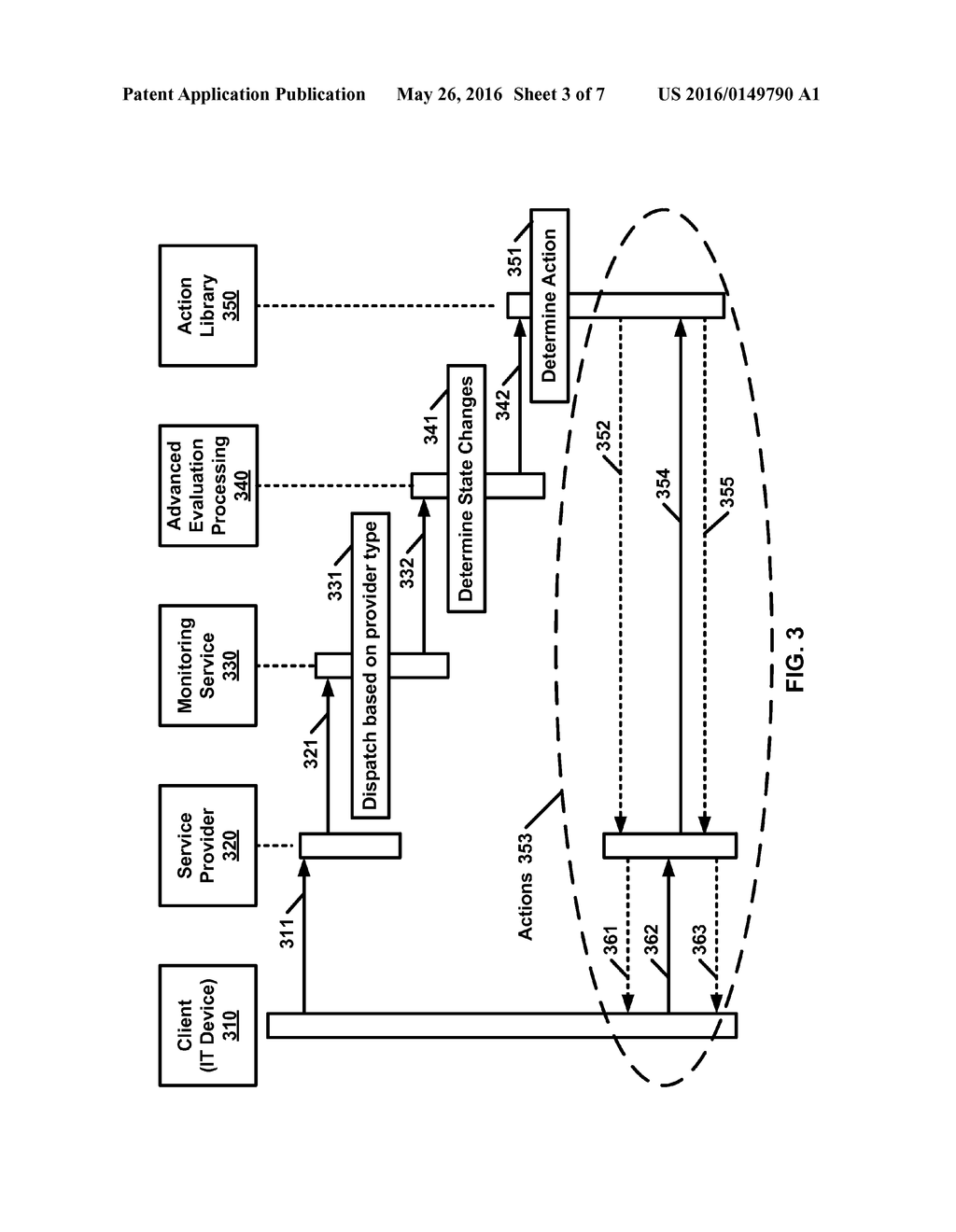 NON-INTRUSIVE IT DEVICE MONITORING AND PERFORMING ACTION BASED ON IT     DEVICE STATE - diagram, schematic, and image 04