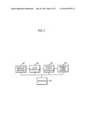 OVERLAY NETWORK-BASED ORIGINAL PACKET FLOW MAPPING APPARATUS AND METHOD     THEREFOR diagram and image