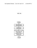 OVERLAY NETWORK-BASED ORIGINAL PACKET FLOW MAPPING APPARATUS AND METHOD     THEREFOR diagram and image