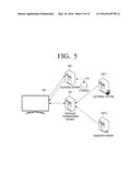 MESSAGE TRANSMISSION SYSTEM, MESSAGE TRANSMISSION SERVER, USER TERMINAL     APPARATUS, METHOD FOR TRANSMITTING MESSAGE, AND METHOD FOR RECEIVING     MESSAGE diagram and image