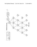 UTILIZING REMOTE STORAGE FOR NETWORK FORMATION IN IOT NETWORKS diagram and image