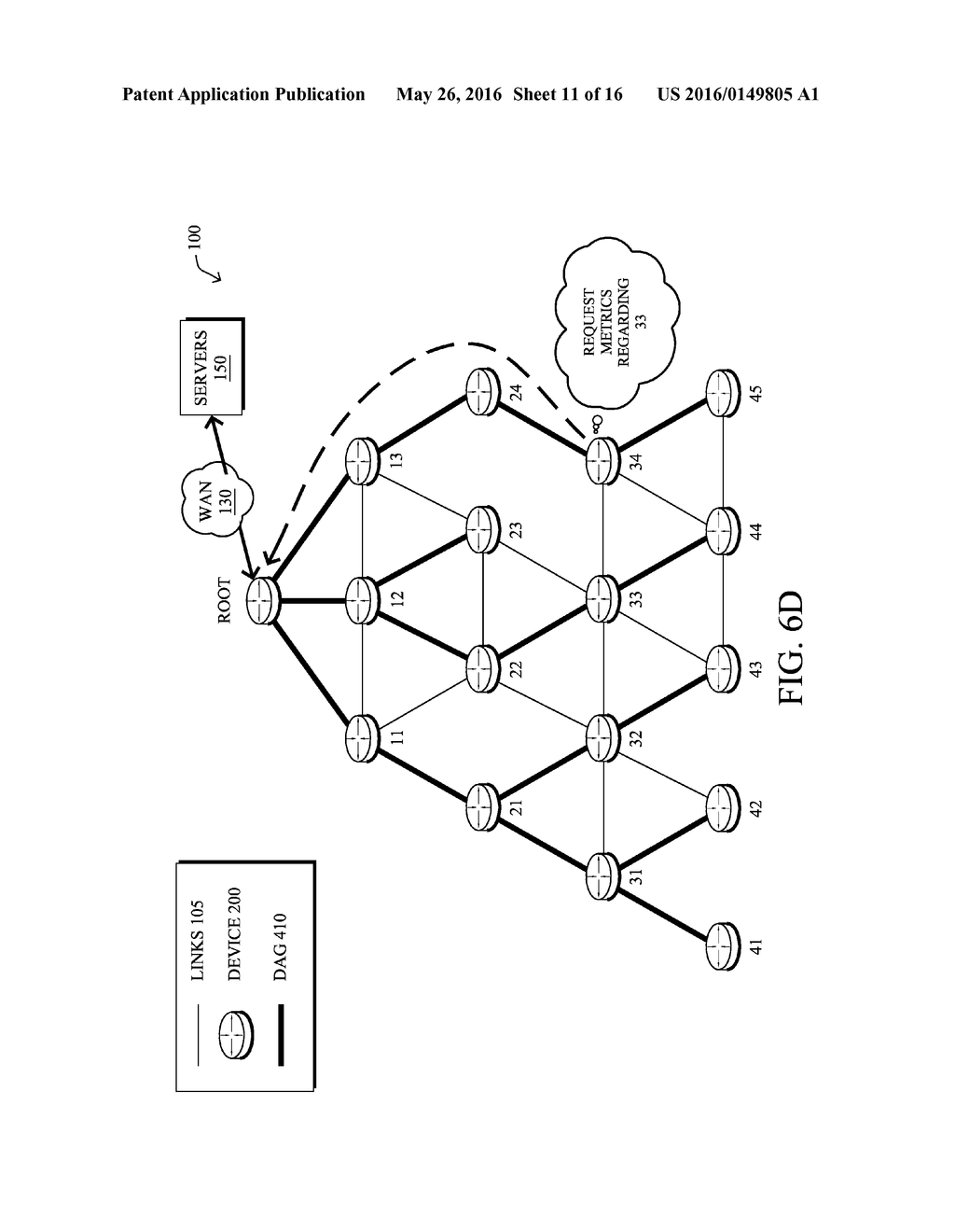 UTILIZING REMOTE STORAGE FOR NETWORK FORMATION IN IOT NETWORKS - diagram, schematic, and image 12