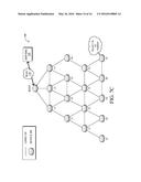 UTILIZING REMOTE STORAGE FOR NETWORK FORMATION IN IOT NETWORKS diagram and image