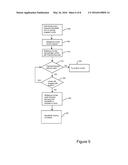 MARKET-DRIVEN VARIABLE PRICE OFFERINGS FOR BANDWIDTH-SHARING AD HOC     NETWORKS diagram and image