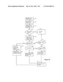 MARKET-DRIVEN VARIABLE PRICE OFFERINGS FOR BANDWIDTH-SHARING AD HOC     NETWORKS diagram and image