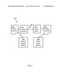 DISCOVERING AND IDENTIFYING RESOURCE DEPENDENCIES diagram and image