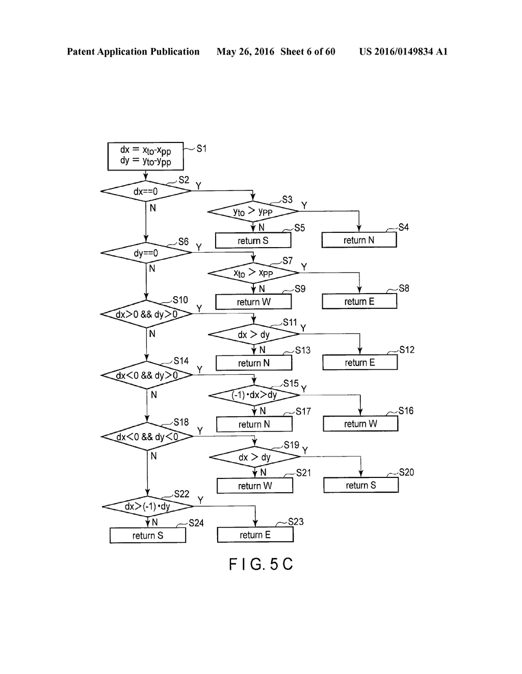 STORAGE DEVICE IN WHICH FORWARDING-FUNCTION-EQUIPPED MEMORY NODES ARE     MUTUALLY CONNECTED AND DATA PROCESSING METHOD - diagram, schematic, and image 07