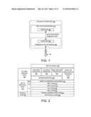 Communication and Messaging Architecture for Affiliated Real-Time Rich     Communications Client Devices diagram and image