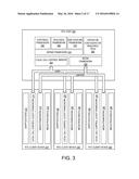 Communication and Messaging Architecture for Affiliated Real-Time Rich     Communications Client Devices diagram and image