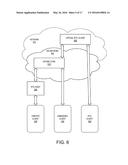 Communication and Messaging Architecture for Affiliated Real-Time Rich     Communications Client Devices diagram and image