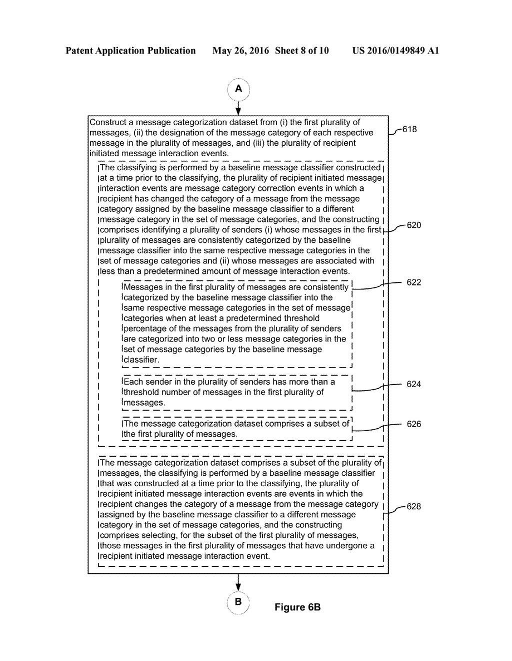 Systems and Methods for Generating a Message Topic Training Dataset from     User Interactions in Message Clients - diagram, schematic, and image 09