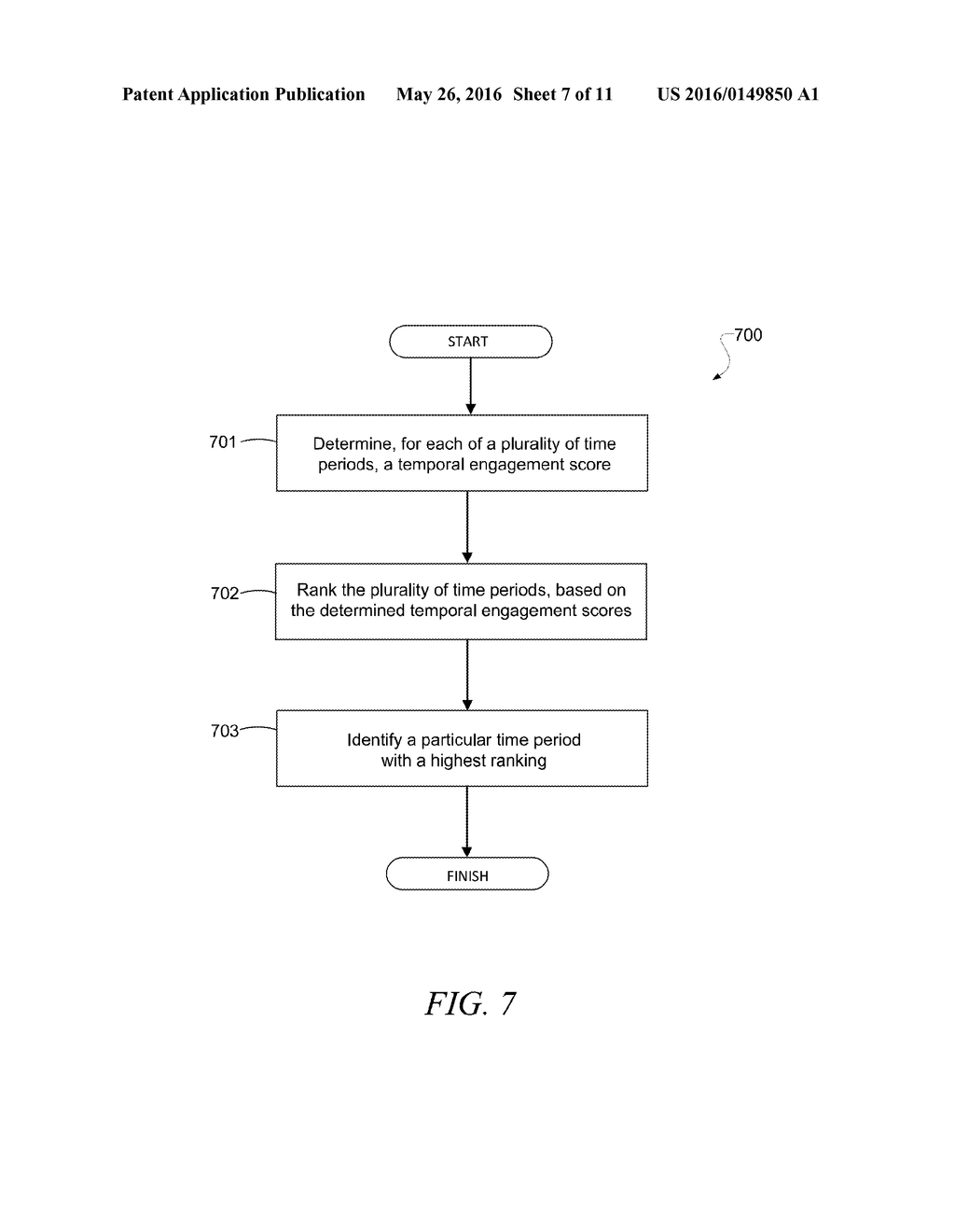 INTELLIGENT SCHEDULING FOR EMPLOYEE ACTIVATION - diagram, schematic, and image 08