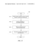 GROUP FORMATION FOR EMPLOYEE ACTIVATION diagram and image