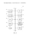 GROUP FORMATION FOR EMPLOYEE ACTIVATION diagram and image