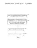 SERVICE PROCESSING METHOD, SYSTEM, AND RELEVANT DEVICE diagram and image