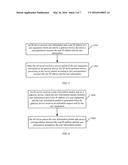 SERVICE PROCESSING METHOD, SYSTEM, AND RELEVANT DEVICE diagram and image