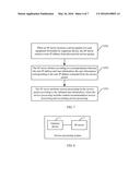 SERVICE PROCESSING METHOD, SYSTEM, AND RELEVANT DEVICE diagram and image