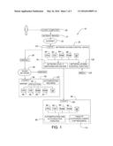 Managing Authentication Requests when Accessing Networks diagram and image